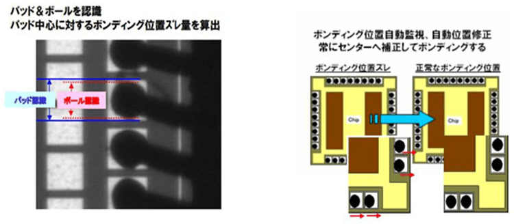 UTC-5000Super | 製品情報 | ヤマハロボティクス UTC-5000Super | 製品情報 | ヤマハロボティクス
